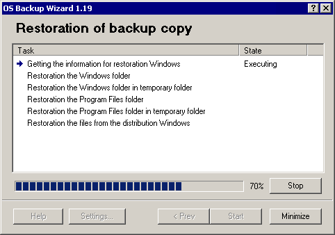 OS Backup Wizard. Restoration of backup copy